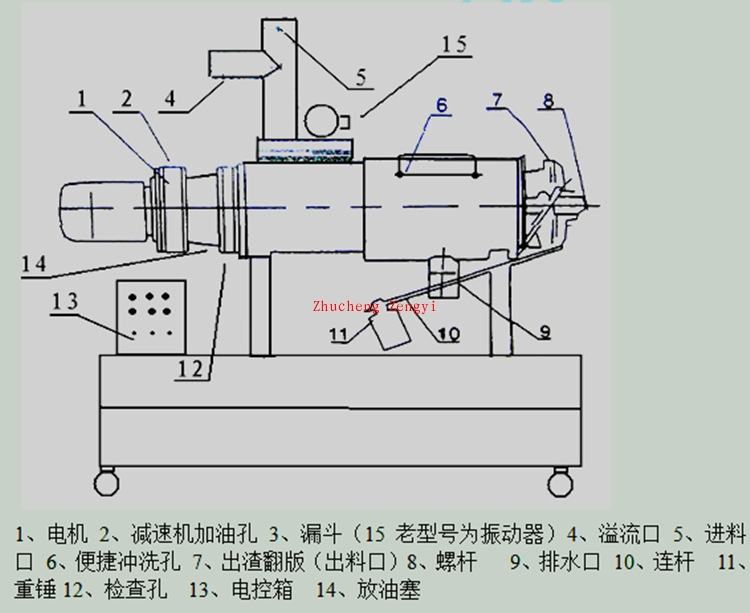 制漿造紙機械.png 制漿造紙機械.png